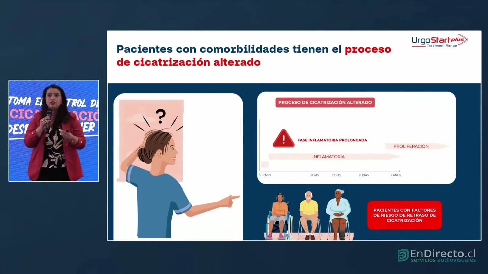 Presentación clínica con la expositora en recuadro