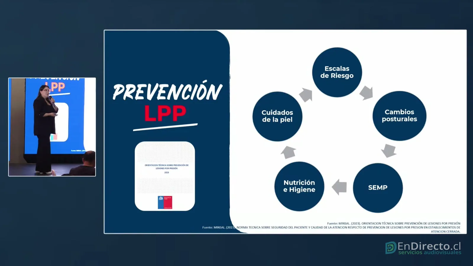 Presentación sobre prevención con la expositora en recuadro